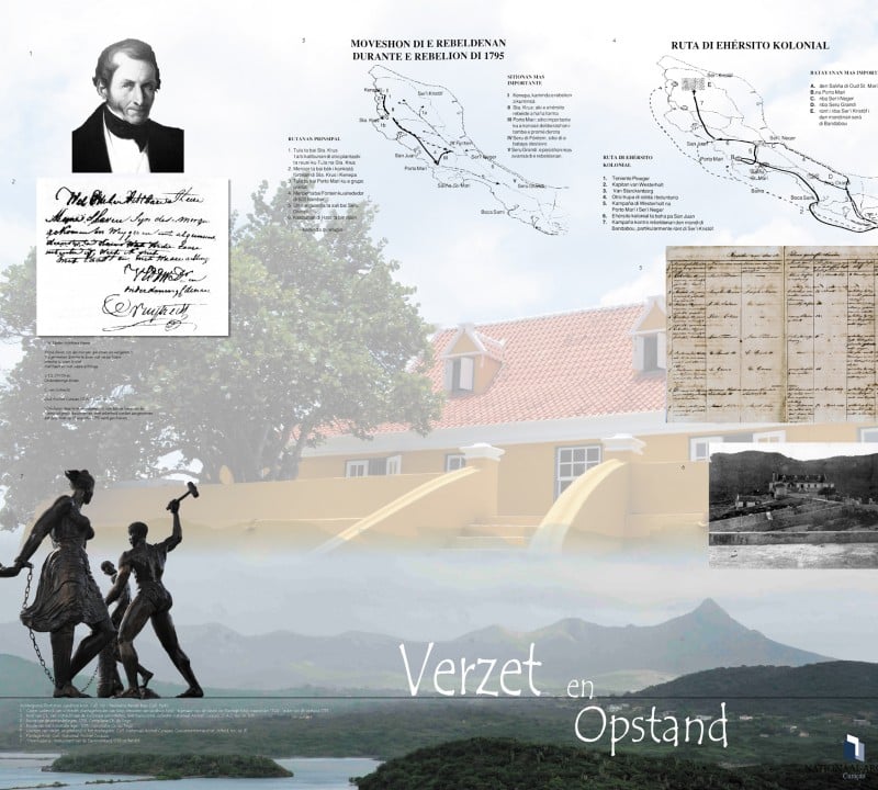 Verzet en Opstand